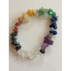 Bracelet Chakra Balancing gemchip